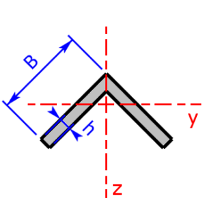 Querschnitt eines L-Profils um 45° gedreht