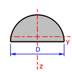 semi-circle