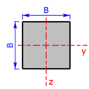 Querschnitt eines Quadrats