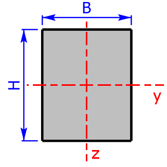 rectangle-section