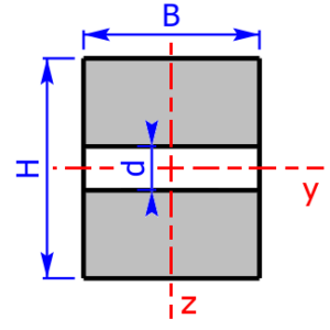 rectangle with bore