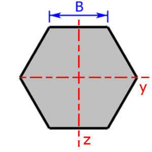 hexagon/six-sided figure
