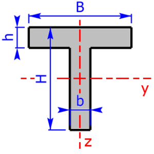 T-section