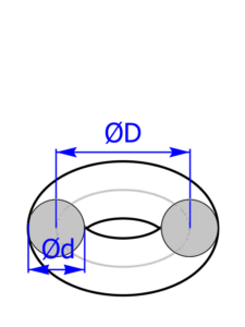 Torus