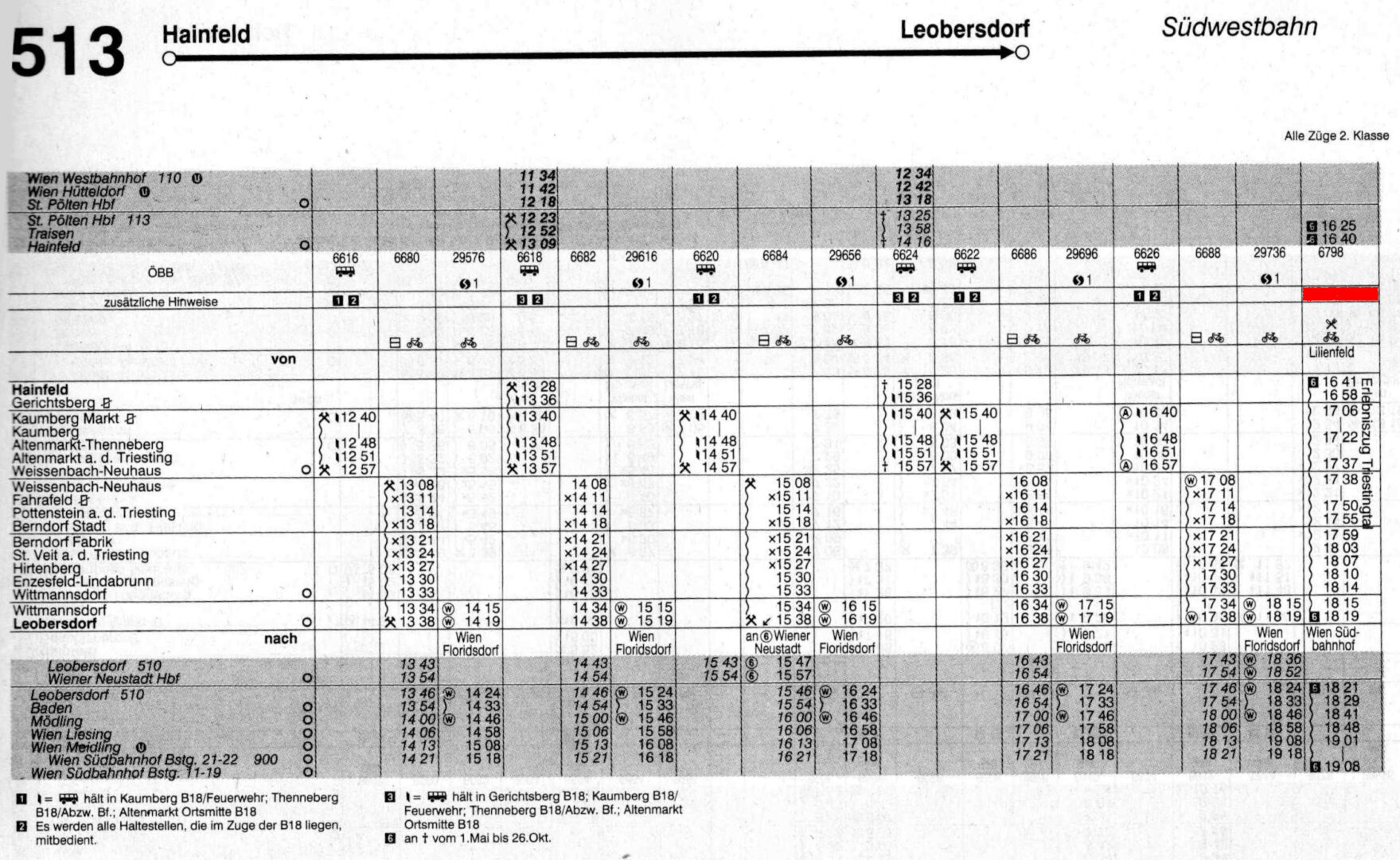Fahrplanbild 513 Hainfeld -  Leobersdorf (Jahr 2005)